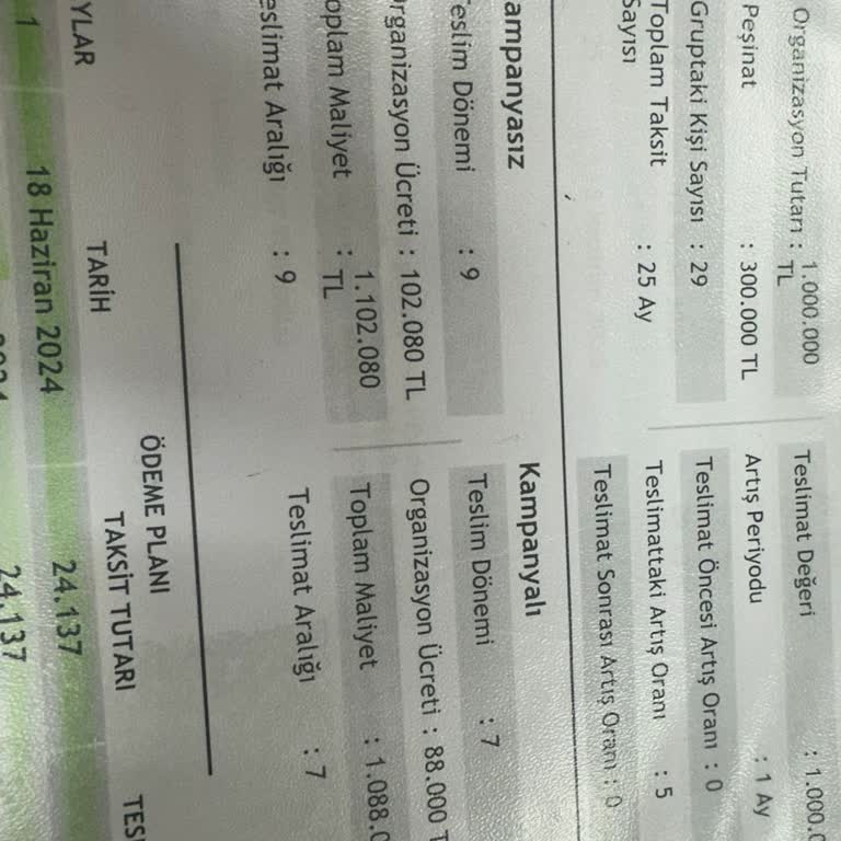 Fuzul Ev'de Paramız Gecikiyor, Sürekli Oyalama!