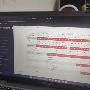 Online Deneme Sınavında Cevaplar Yanlış Değerlendiriliyor