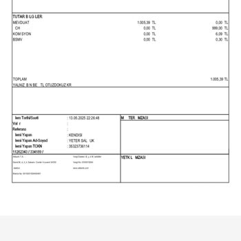 Instagram Üzerinden Yaptığım Alışverişte İletişim Sorunu Ve Para İadesi Problemi