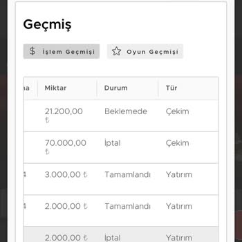 Kazanç Çekim Talebim Sonrası Hesabımdaki Paranın Silinmesi