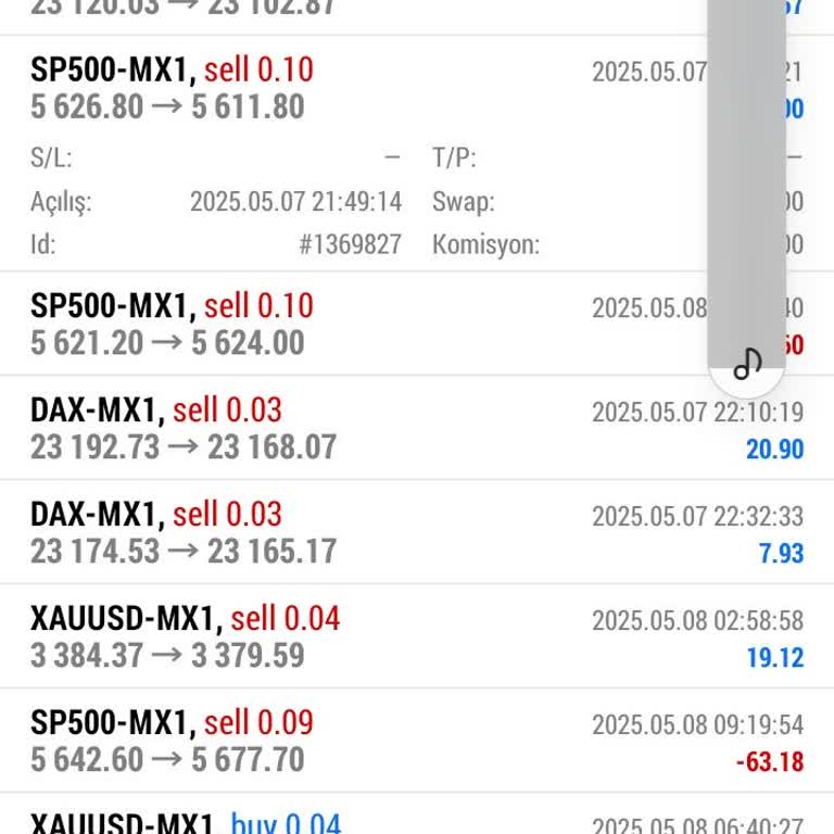 Maxxi Markets'ta Para Çekiminde Yaşanan Gecikme Ve İletişim Sorunu