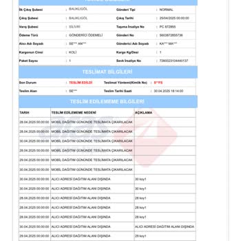 Aras Kargo Silivri Şubesi Dağıtım Taahhüdünü Yerine Getirmiyor