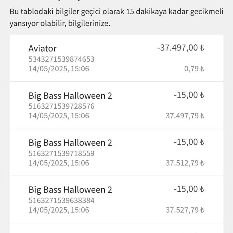 Kazandığım Bakiyenin Aniden Sıfırlanması Mağduriyet Yarattı