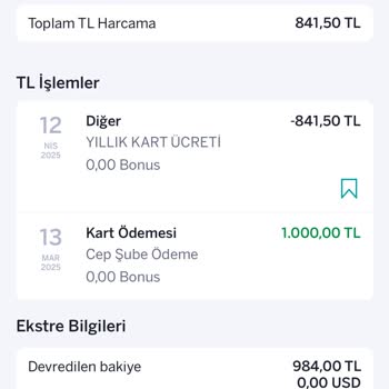 Kredi Kartı Yıllık Ücretinin İptali Talebim Reddedildi