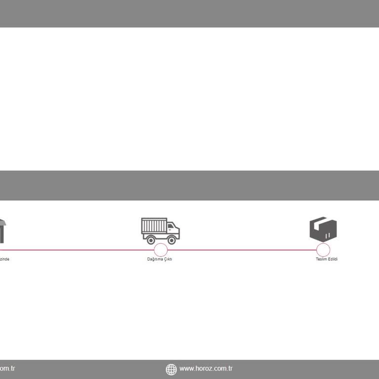Ücretsiz Kargo Yazmasına Rağmen Ekstra Nakliye Ücreti Talebi