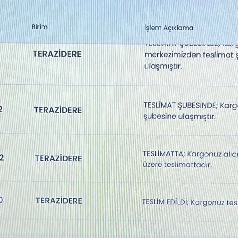 Aldığım Çantanın Sapı Kısa Sürede Deforme Oldu, İade Sürecinde Gecikme Yaşıyorum