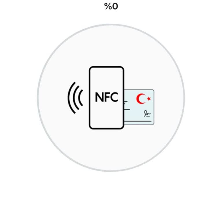Kimlik Doğrulama Sorununun Uzun Süre Çözülememesi