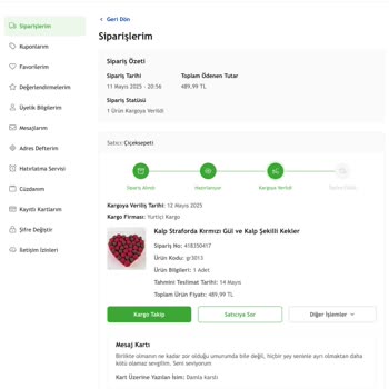 Siparişimle Gelen Ürün Tamamen Farklıydı, Hayal Kırıklığına Uğradım