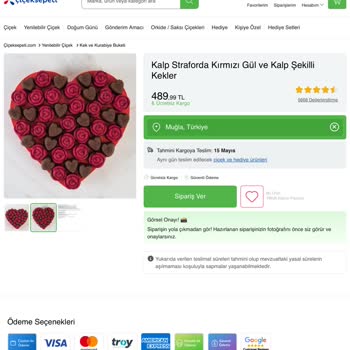 Siparişimle Gelen Ürün Tamamen Farklıydı, Hayal Kırıklığına Uğradım