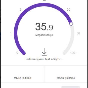 Taahhüt Edilen Hızın Altında İnternet Ve Kötü Müşteri Deneyimi