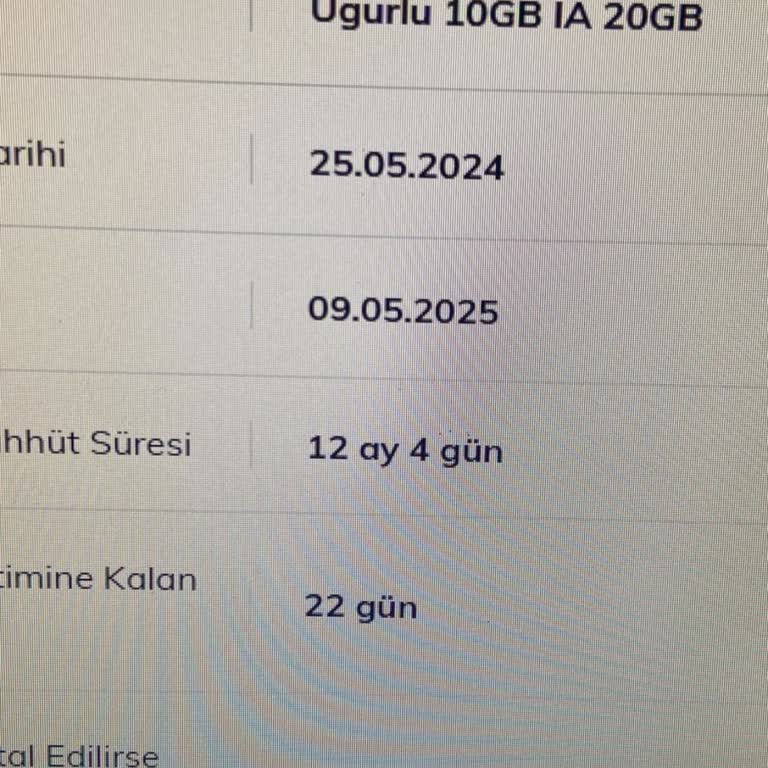 Taahhüt Bitimine Yakın Dönemde Haksız Cayma Bedeli Yansıtılması