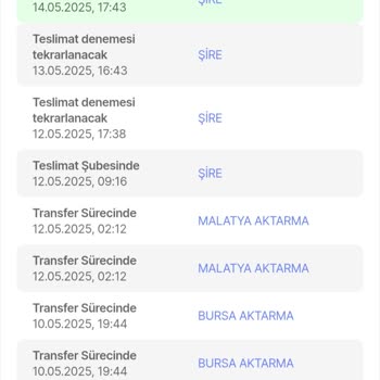MNG Kargo'nun Teslimat Sorunları Ve Tekrarlayan İade Problemi
