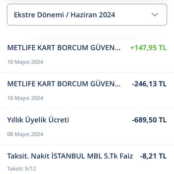 Haksız Kart Aidatlarının İadesini Talep Ediyorum, Mağduriyet Yaşıyorum