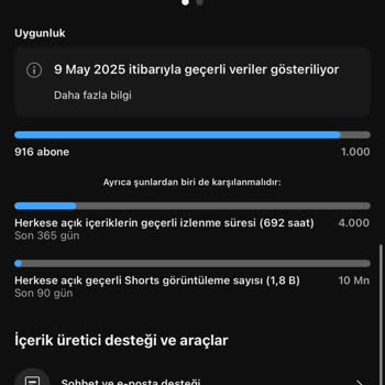 Youtube İzlenme Saatlerim Sürekli Düşüyor Ve Veriler Tutarsız