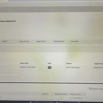 Siparişimle İlgili Bilgi Alamıyorum Ve İletişimde Sorun Yaşıyorum