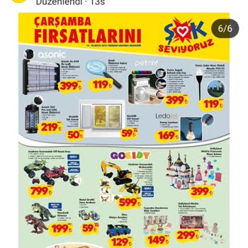 Afişte Yer Alan Ürünlerin Mağazalarda Bulunmaması Ve Müşteri Mağduriyeti