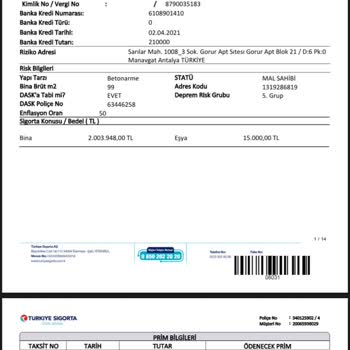 Onayım Olmadan Sarı Panjur Konut Sigortası Ücreti Kesildi İadesini İstiyorum