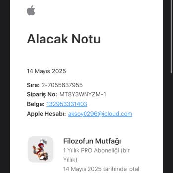 Apple'dan İade Sonrası Para İadesi Yapılmıyor Ve Müşteri Hizmetlerine Ulaşılamıyor