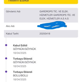 Gardrops İade Sonrası Paramı Geri Alamıyorum Ve Destek Yok