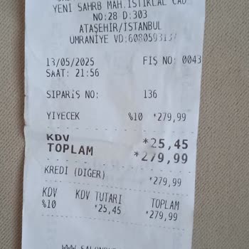 Saloon Burger Steak Burger Siparişim Kuru Ve Lezzetsiz Geldi İlgisiz Kaldılar