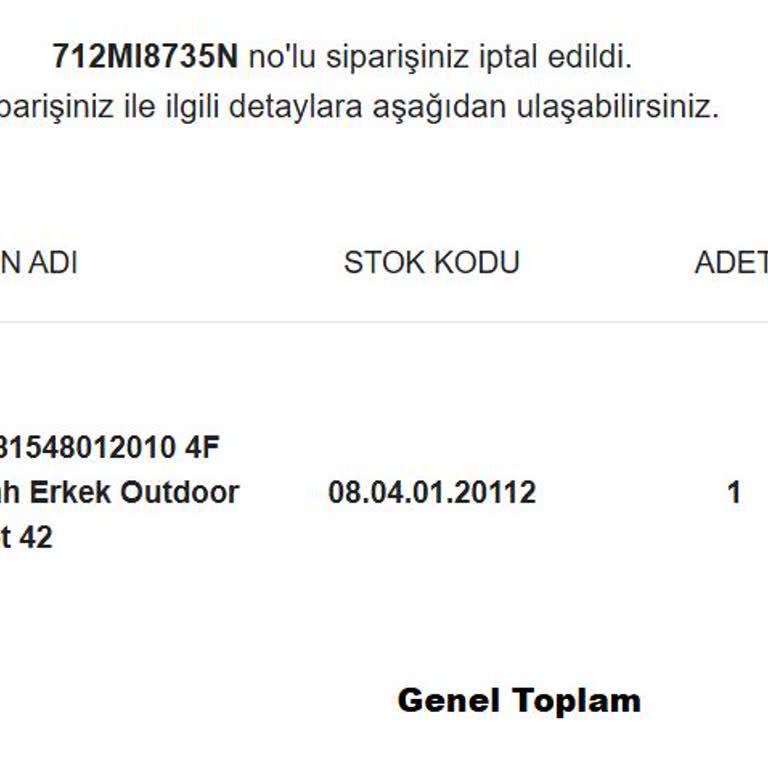 Siparişim Sebepsizce İptal Edildi, Müşteri Mağdur Edildi