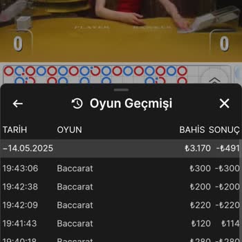 Bambaslot'ta Para Çekim Talebim İptal Edildi, Param Kayboldu