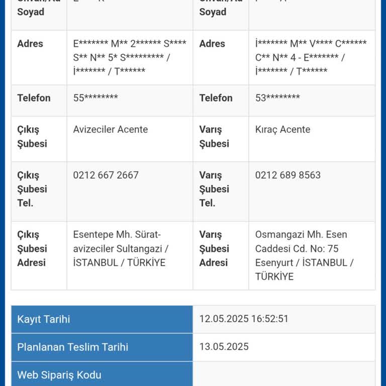 Kargom İki Gündür Dağıtıcıda Bekliyor Teslim Edilmiyor