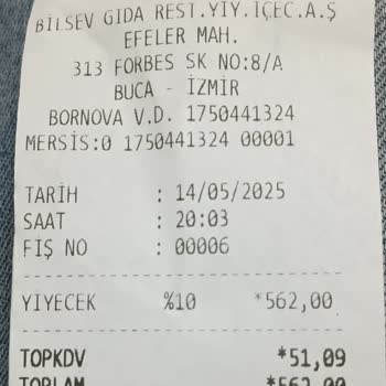 Soğuk Ve Eksik Sipariş, İletişim Sorunu Ve Para İadesi Talebi