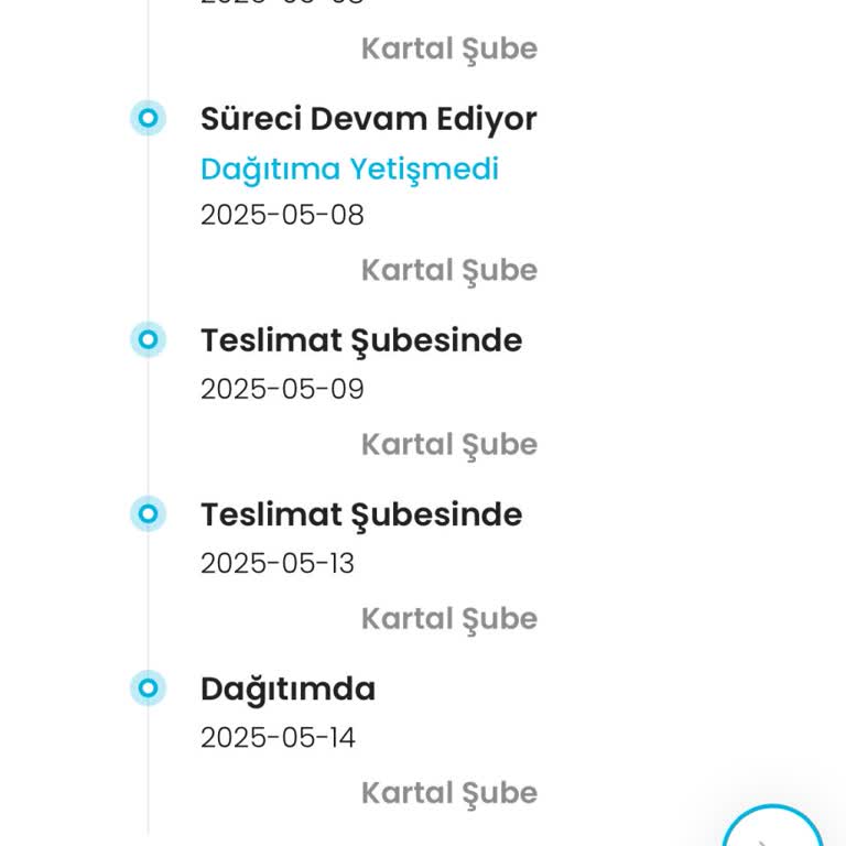 Sürekli Geciken Kargo Ve Yetersiz İletişim Nedeniyle Mağduriyet