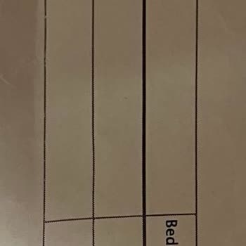 Yanlış Ürün Gönderimi Ve Stok Sorunu