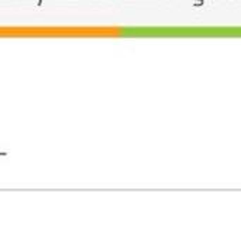 Kredi Kartımdan İzinsiz İyzico Çekimi Ve Mağduriyet