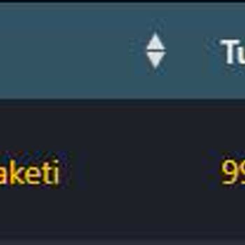 Satın Aldığım Ürün 24 Saattir Teslim Edilmedi Canlı Destek Ve Mailden Yanıt Yok