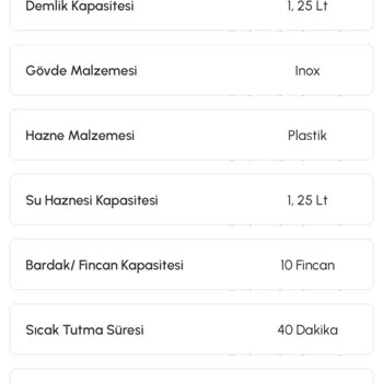 Paslanmaz Çelik Filtre Yerine Plastik Gönderildi, Mağduriyetim Giderilmedi