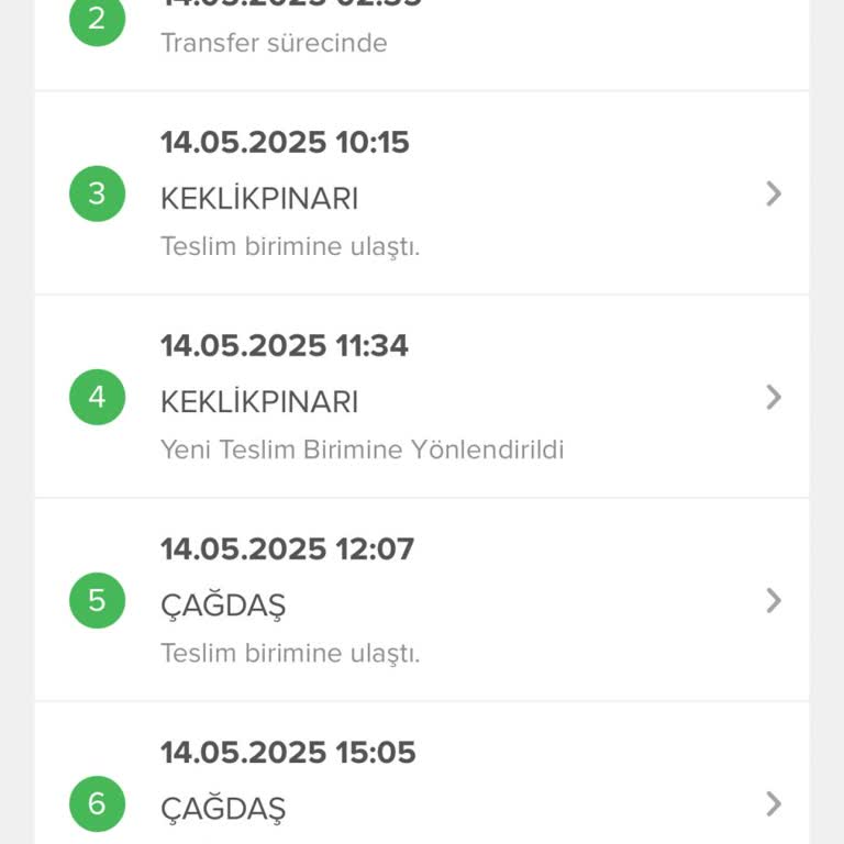 Yurtiçi Kargo Teslim Edilmeyen Kargo