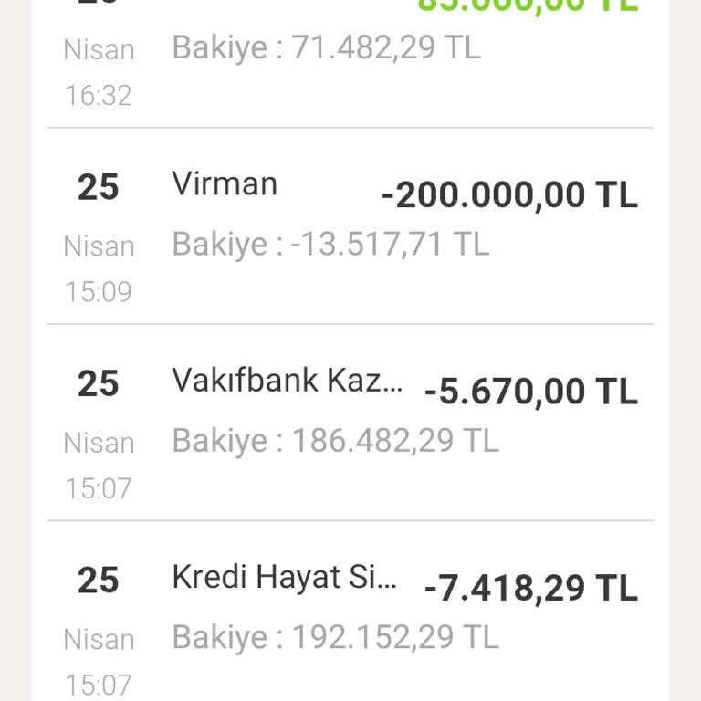 Sermaye Piyasası Kurulu | SPK Midas Danışmanlık İle Sorun Yaşama