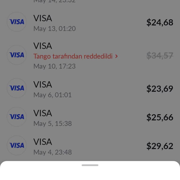 Çekim Talebim Sonuçlanmadı, Param Hesabıma Yatmadı