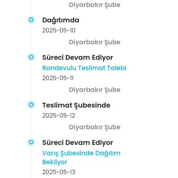 Siparişim Teslim Edilmedi, Mağduriyetim Giderilmiyor