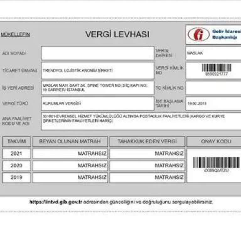 Pera Rental Dress Siparişi Sonrası İletişimsizlik Ve Para İadesi Sorunu