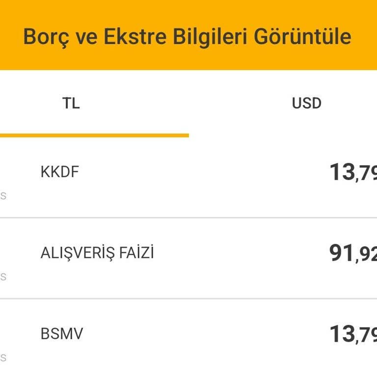 Haksız Alınan Ücretlerin İadesini Talep Ediyorum