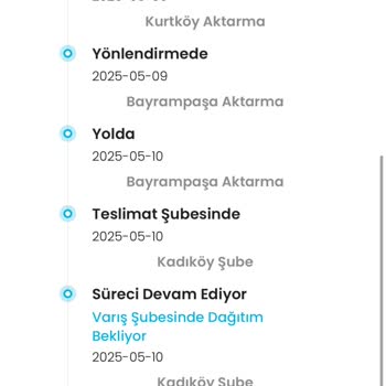 Anneler Günü Siparişim Bir Haftadır Gelmedi, Müşteri Hizmetleri İlgisiz Kaldı