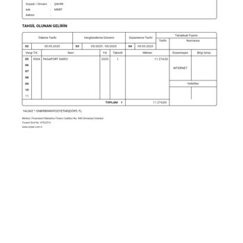 Yanlış Yatırılan Pasaport Harç Ücretimin İadesi Sağlanmadı