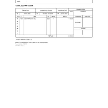 Yanlış Yatırılan Pasaport Harç Ücretimin İadesi Sağlanmadı