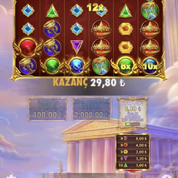 Bonus Kullanmadığım Halde Bakiyem Sıfırlandı