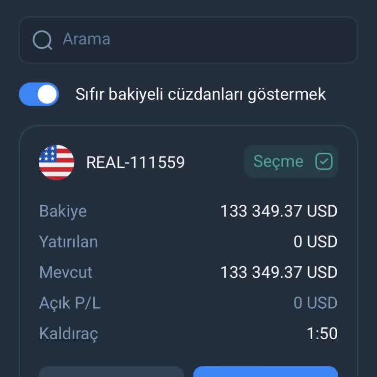 Sermaye Piyasası Kurulu | SPK Yatırım Sonrası Vergi Talebi Ve Para İadesinde Güvensizlik