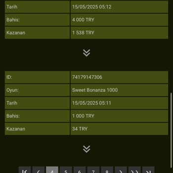 GrandPashaBet Sürekli Tekrarlanan Sorunlar Ve Güven Sorunu Yaşatan Site