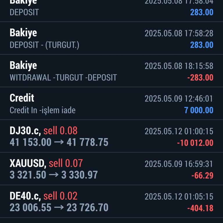 Meta 5 Trader Uygulamasında Yaşadığım Para Çekme Ve Mağduriyet Sorunu