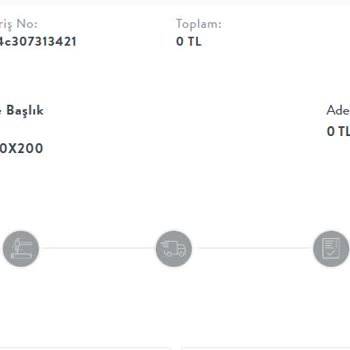Vivense'den Sipariş Edilen Ürünler Teslim Edilmedi, Gecikmeler Ve Eksik İade Yaşandı
