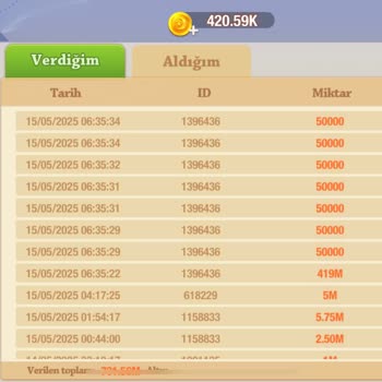 Hesabımdan İzinsiz Para Çekildi Destek Yetersiz Kaldı