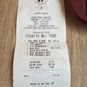 Popeyes Şubesinde Hijyen Skandalı Ve Personel İhmali