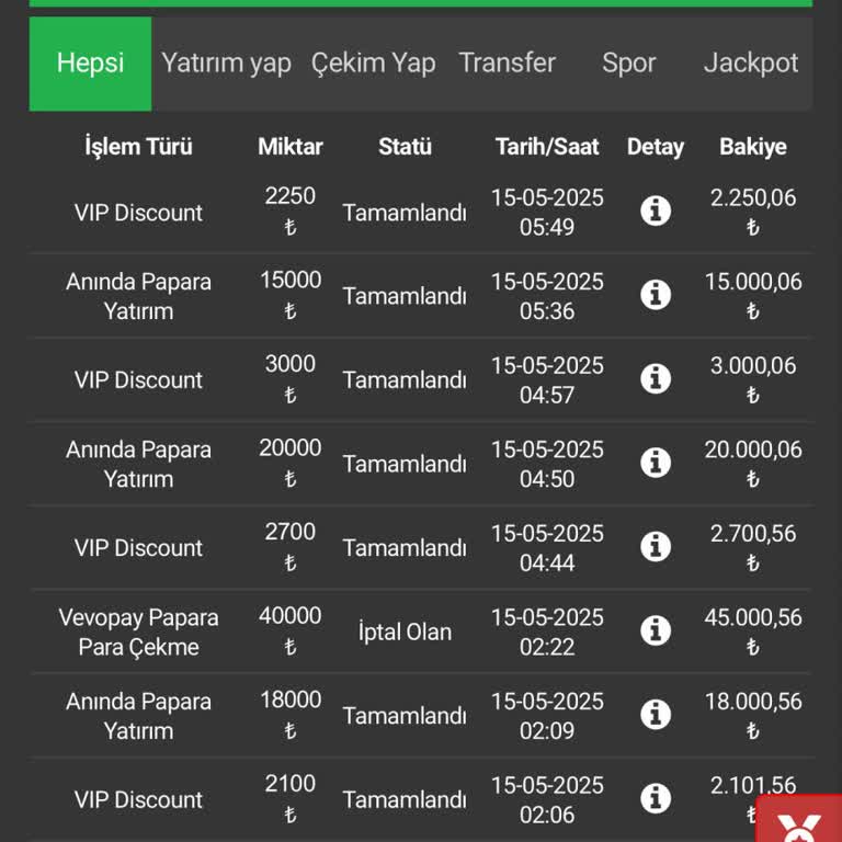 Kazandığım Paranın Çekilmesine İzin Verilmedi